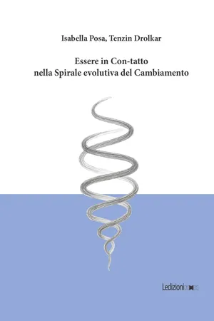 Essere in Con-Tatto nella Spirale evolutiva del Cambiamento