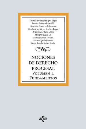 Nociones de Derecho Procesal