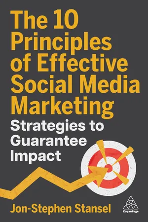 The 10 Principles of Effective Social Media Marketing
