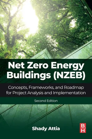 Net Zero Energy Buildings (NZEB)