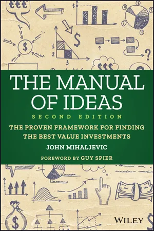 The Manual of Ideas