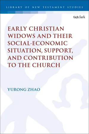 Early Christian Widows and their Social-economic Situation, Support, and Contribution to the Church