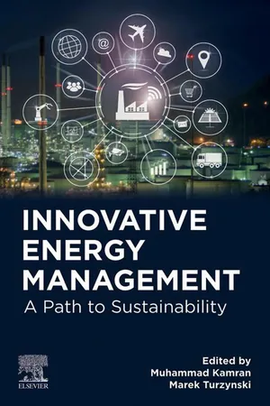Innovative Energy Management