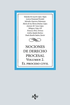 Nociones de Derecho Procesal