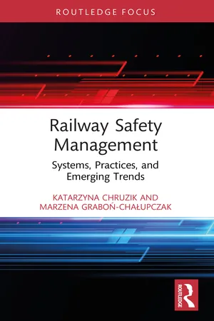 Railway Safety Management