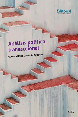 Análisis político transaccional