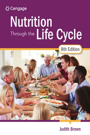 NUTRITION THROUGH THE LIFE CYCLE PDF visual data 6