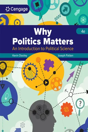Why Politics Matters