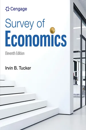 Survey of Economics