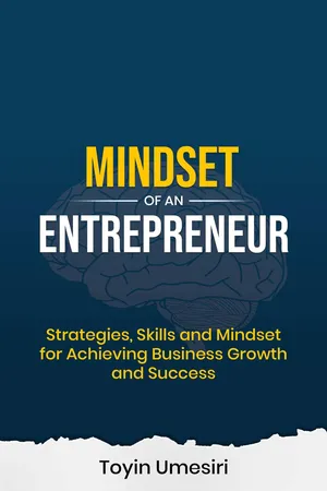 MINDSET OF AN ENTREPRENEUR