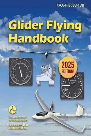 Glider Flying Handbook (2025)