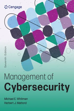 Management of Cybersecurity