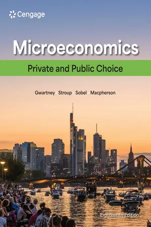 Microeconomics