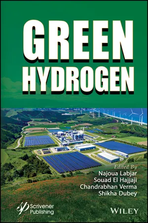 Green Hydrogen