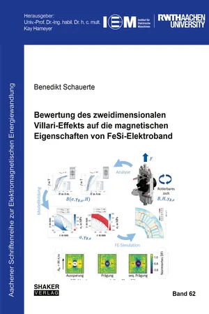 Bewertung des zweidimensionalen Villari-Effekts auf die magnetischen Eigenschaften von FeSi-Elektroband