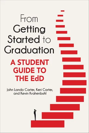 From Getting Started to Graduation