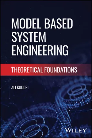 Model Based System Engineering