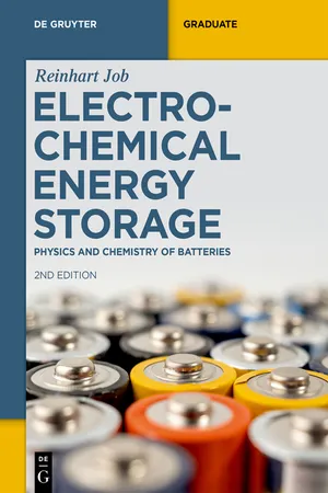 Electrochemical Energy Storage