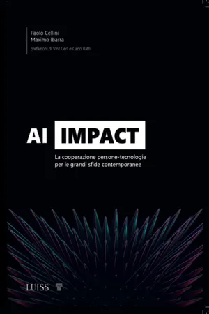 AI Impact