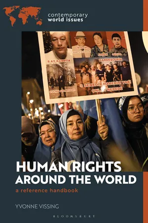Human Rights around the World