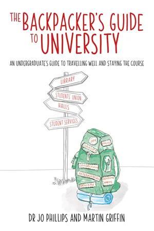 Backpacker's Guide to University