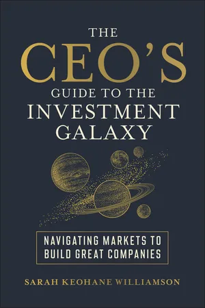 The CEO's Guide to the Investment Galaxy