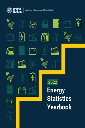 Energy Statistics Yearbook 2022