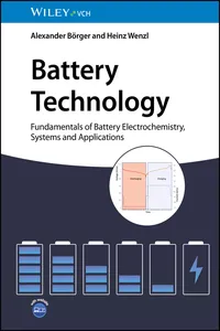 Battery Technology_cover