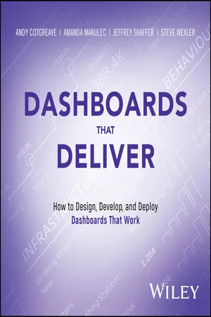Dashboards That Deliver