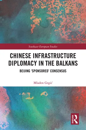 Chinese Infrastructure Diplomacy in the Balkans