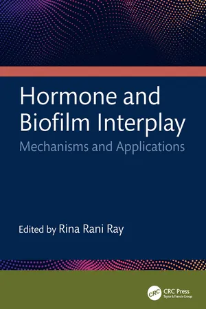 Hormone and Biofilm Interplay