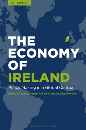 The Economy of Ireland