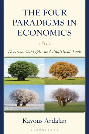 The Four Paradigms in Economics