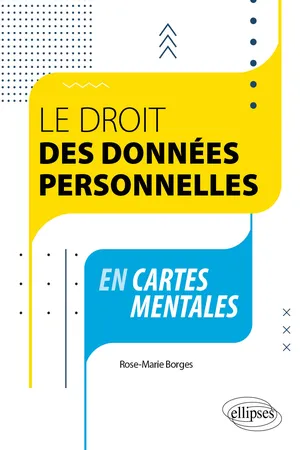 droit données perso cartes