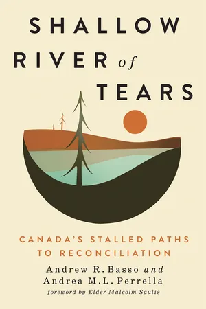 Shallow River of Tears