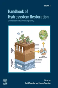 Handbook of Hydrosystem Restoration_cover