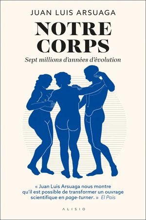 Notre corps