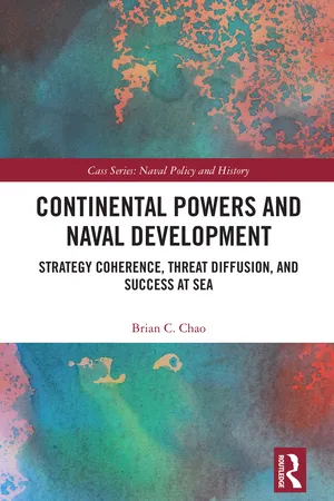 Continental Powers and Naval Development
