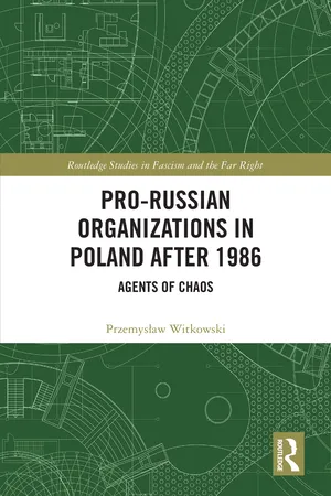 Pro-Russian Organizations in Poland after 1986