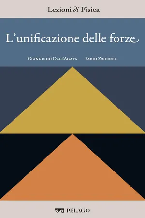 L'unificazione delle forze
