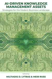 AI-Driven Knowledge Management Assets