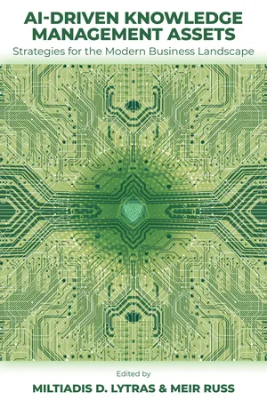 AI-Driven Knowledge Management Assets