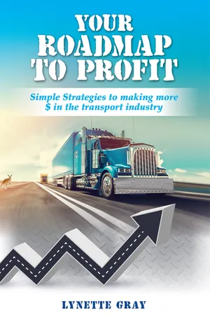 Your Roadmap To Profit