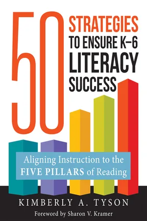 Fifty Strategies to Ensure K–6 Literacy Success
