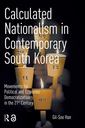 Calculated Nationalism in Contemporary South Korea