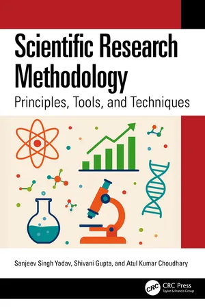 Scientific Research Methodology