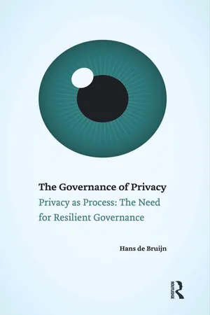 The Governance of Privacy