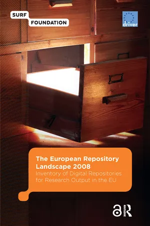 The European Repository Landscape 2008