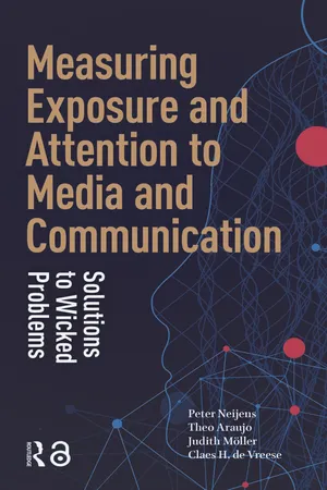 Measuring Exposure and Attention to Media and Communication