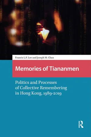 Memories of Tiananmen